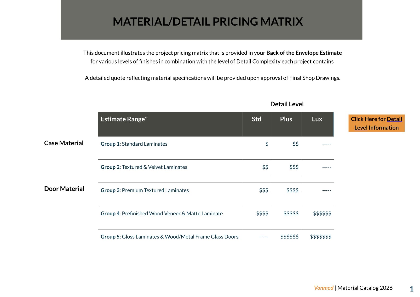 vonmod-material-detail-pricing-matrix-internal.jpg Material and detail pricing matrix showing finish groups and standard, plus, and luxe detail levels.